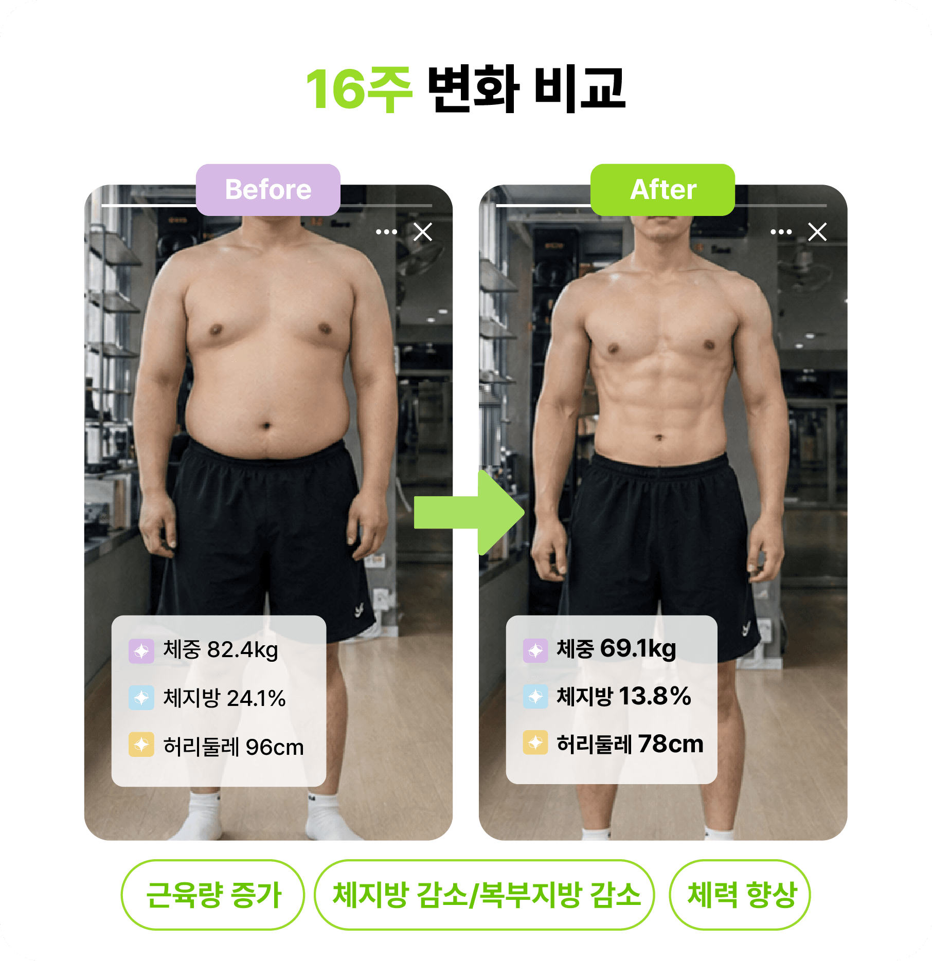 12주 변화 비교 전후 사진 2
